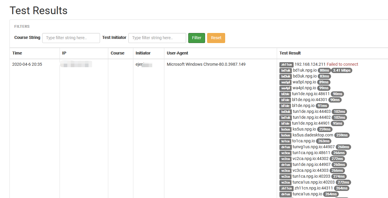 test the speed and quality of connectivity to your selected servers